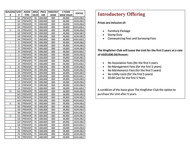 9 of 10 from Oualie Realty