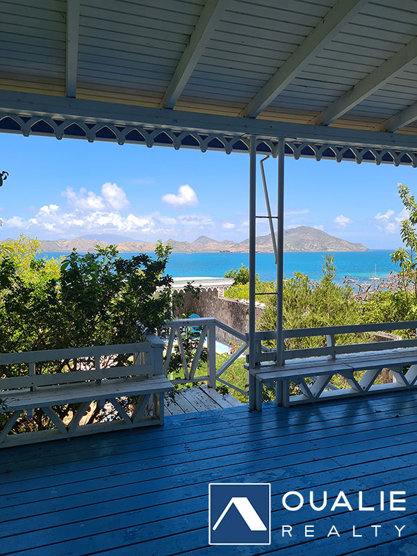St. Kitts / Nevis real estate