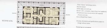 16 of 16 from Oualie Realty